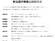 ソフトボール交流試合(ＶＳ小松学区)　参加選手募集案内