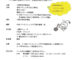 バトミントン　体験会＆ゲーム のご案内　2025